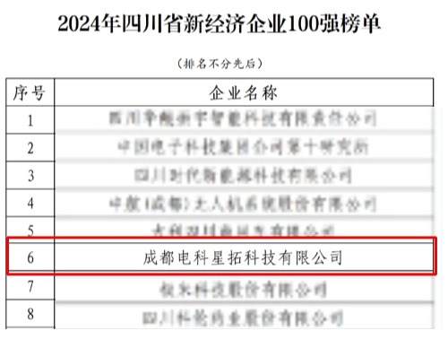 1737552749380909.jpg 电科星空电竞荣膺“2024年四川省新经济企业”100强榜单.jpg